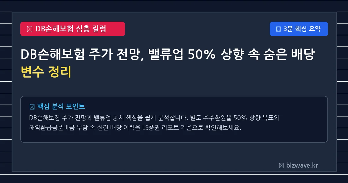 DB손해보험