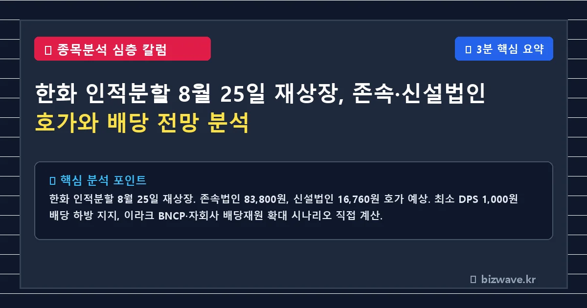 종목분석
