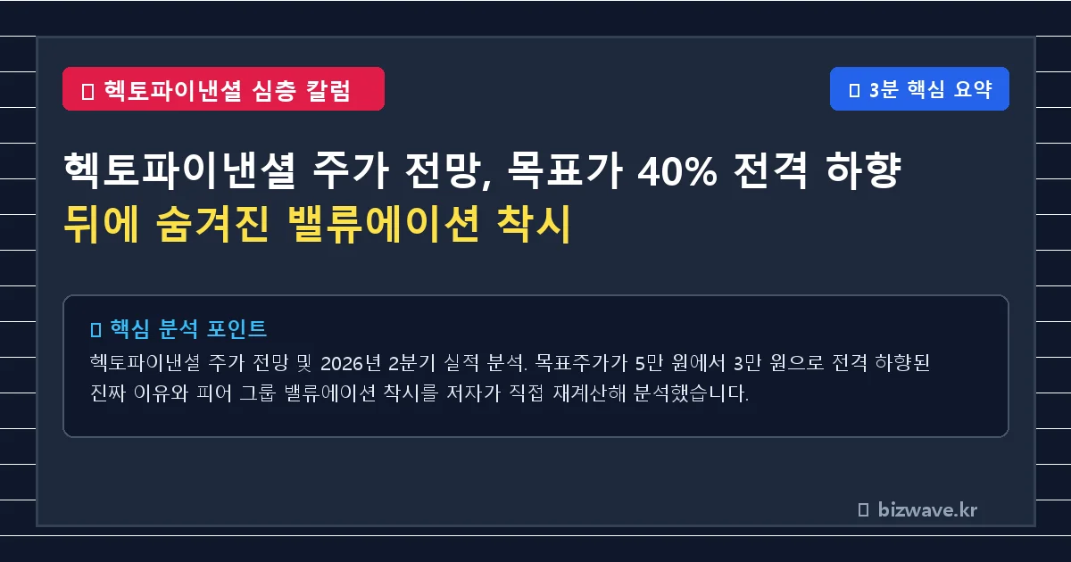 헥토파이낸셜