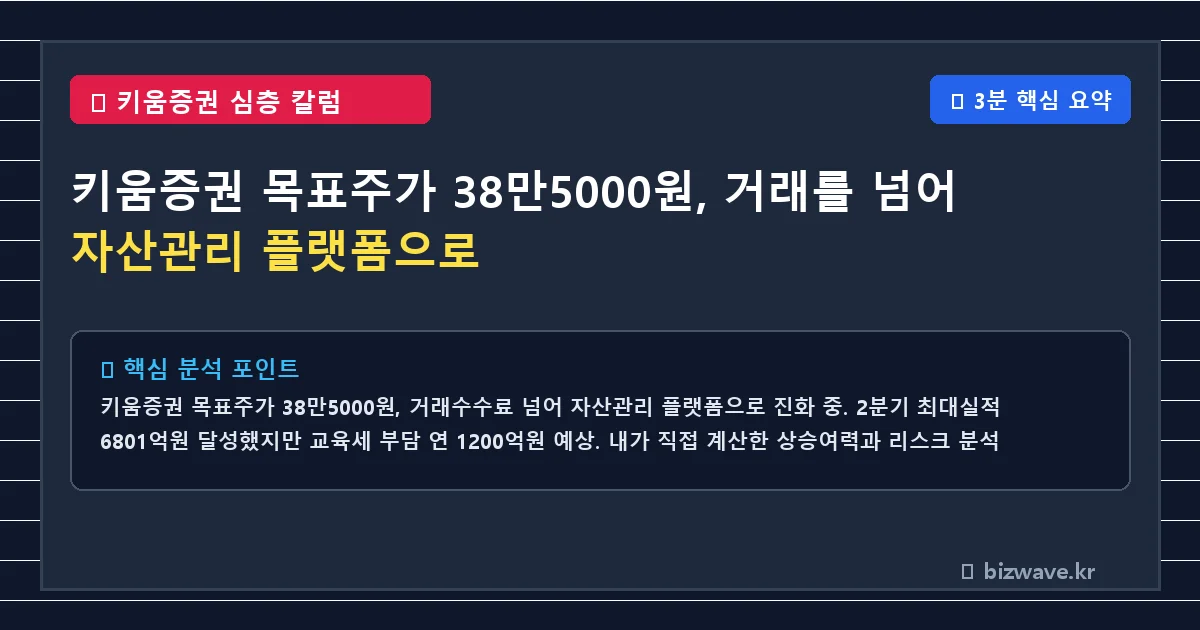 키움증권