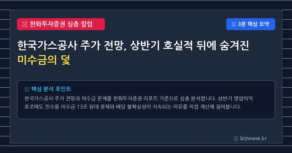 한화투자증권