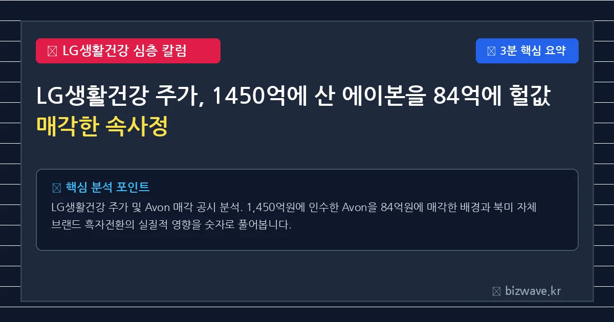 LG생활건강