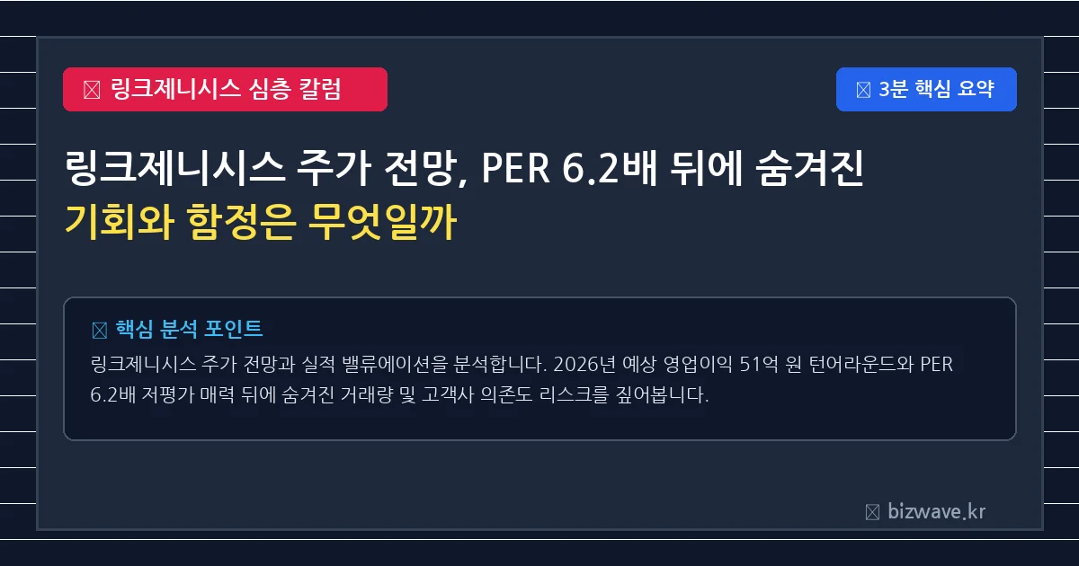 링크제니시스