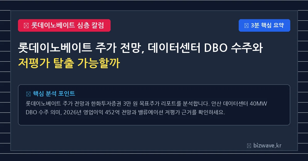 롯데이노베이트