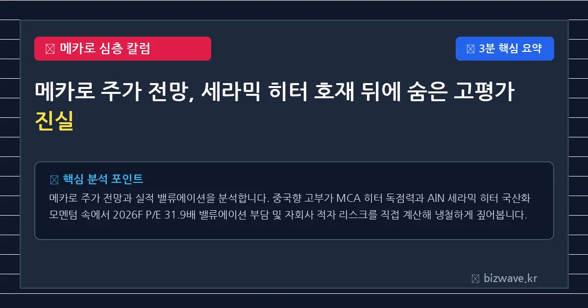 메카로