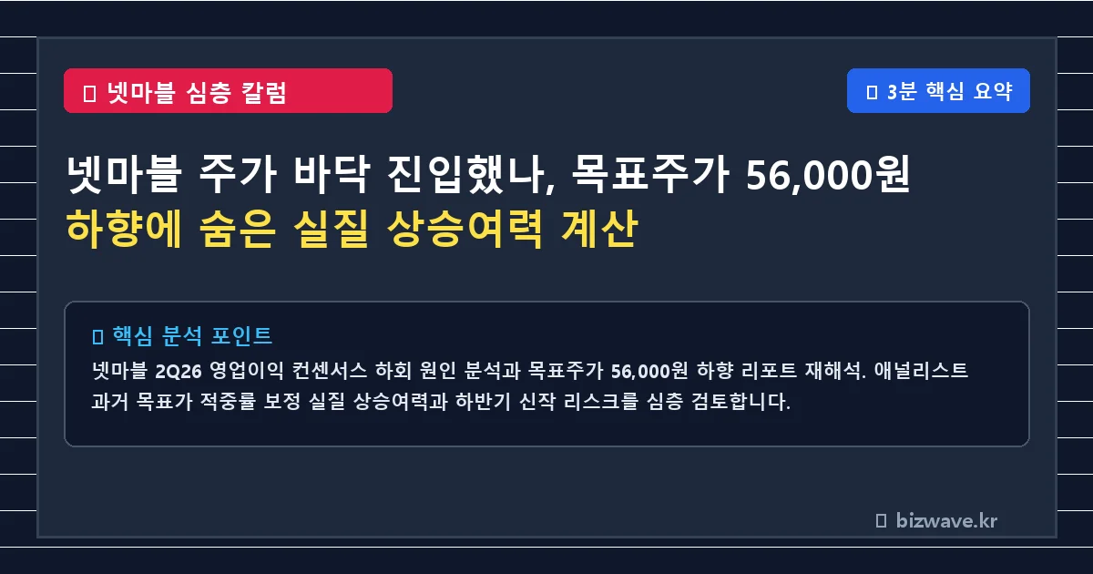 넷마블