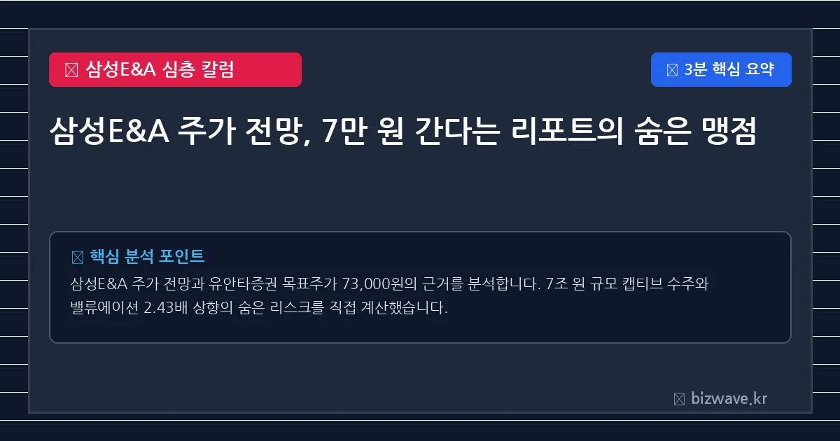 삼성E&A