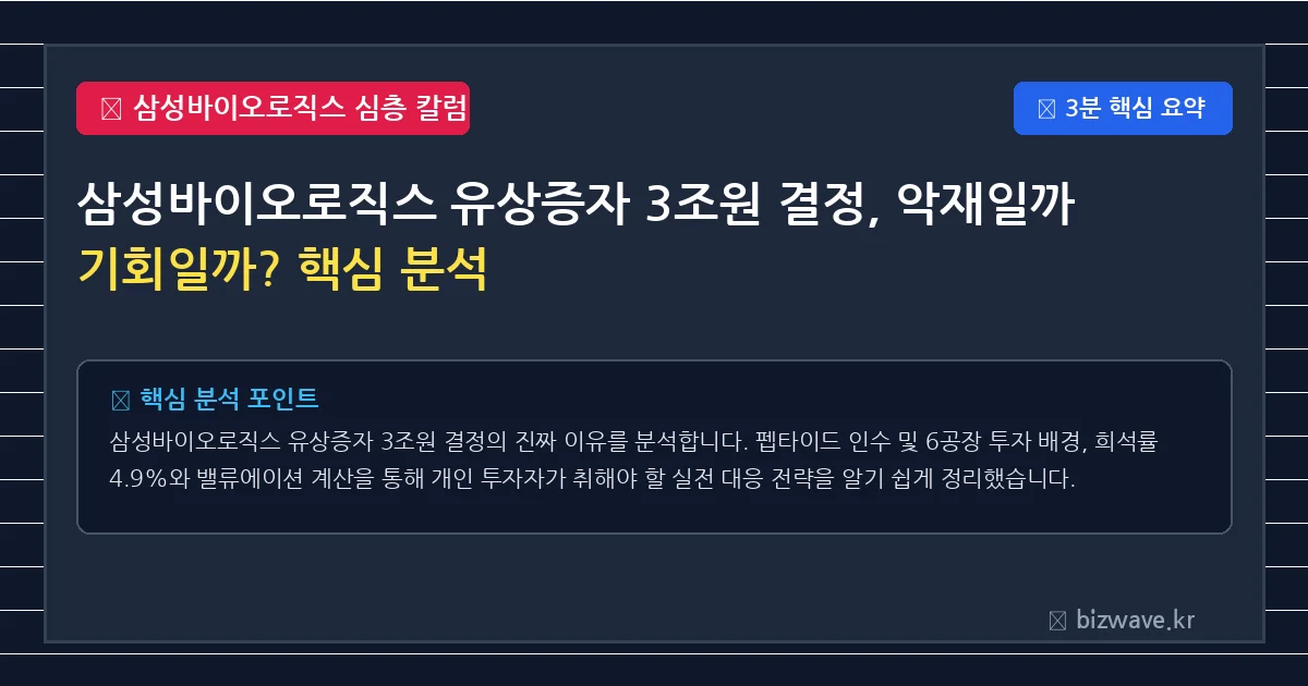 삼성바이오로직스