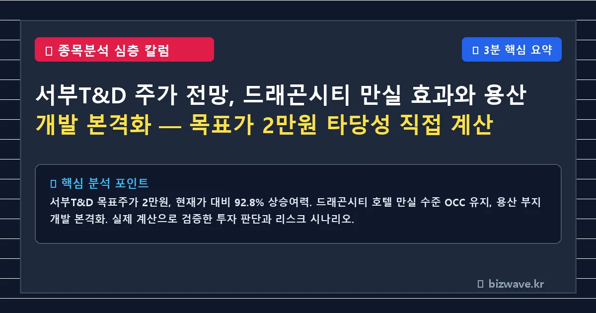 종목분석