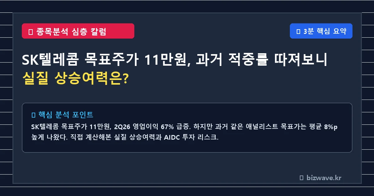 종목분석
