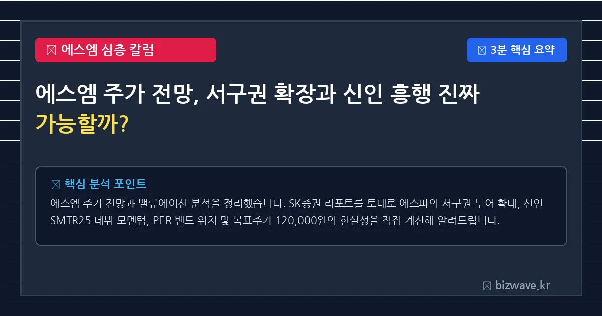 에스엠
